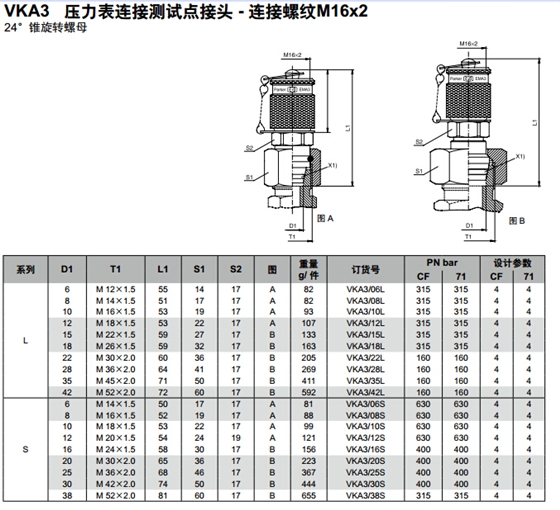 VKA3 壓力表連接測(cè)試點(diǎn)接頭 - 連接螺紋M16x2-1.jpg