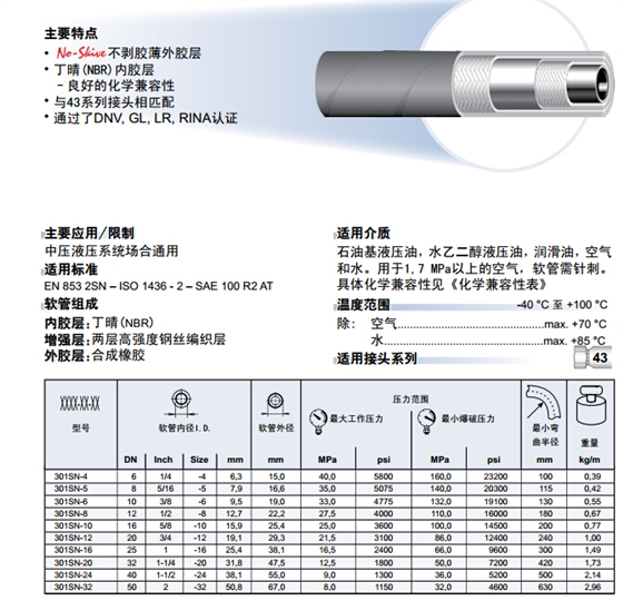 301SN不剝膠軟管-2.jpg