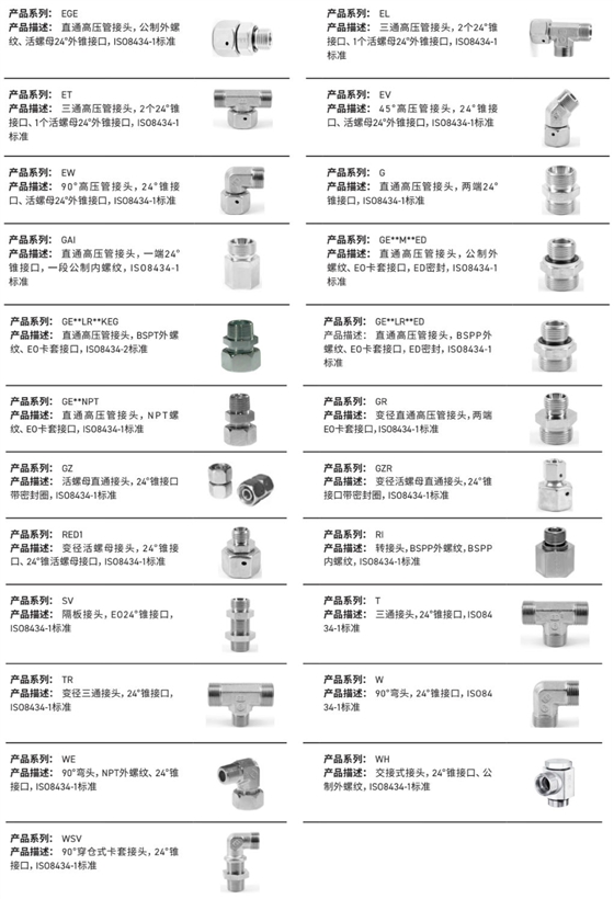 不銹鋼硬管接頭國產(chǎn)-總.jpg