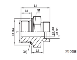 GEO-M 端直通接頭-公制螺紋O型圈密封、PARKER接頭、PARKER卡套接頭