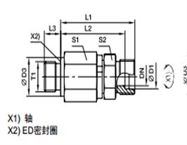 DG-R 英制外螺紋滾珠軸承旋轉(zhuǎn)接頭、PARKER卡套接頭、PARKER接頭