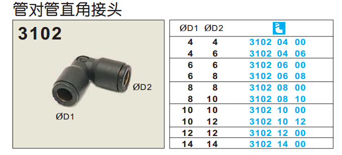 管對管直角接頭3102-1.jpg