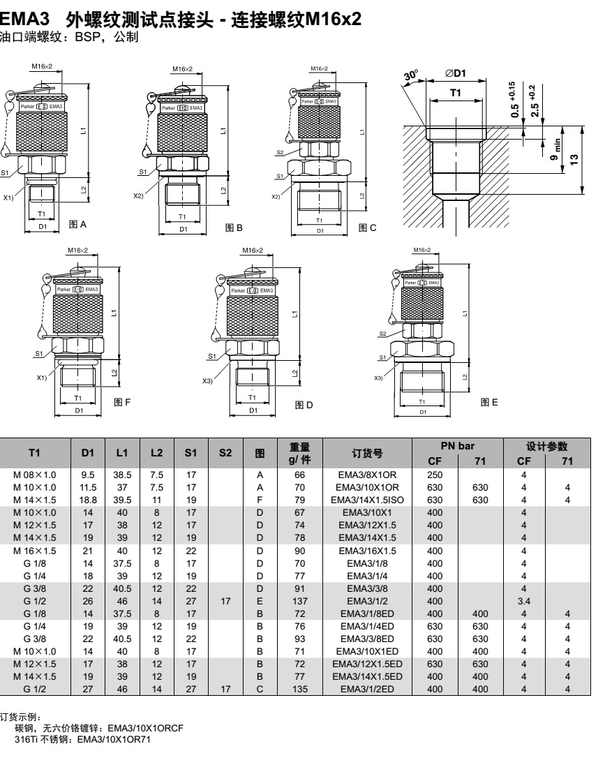 測(cè)壓接頭 EMA3 外螺紋測(cè)試點(diǎn)接頭 - 連接螺紋M16x2 -1.jpg