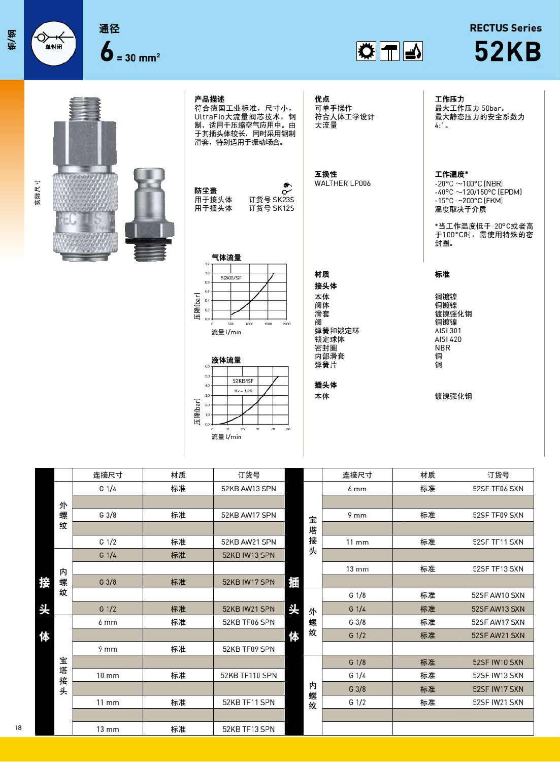 52KB系列產品-1.jpg