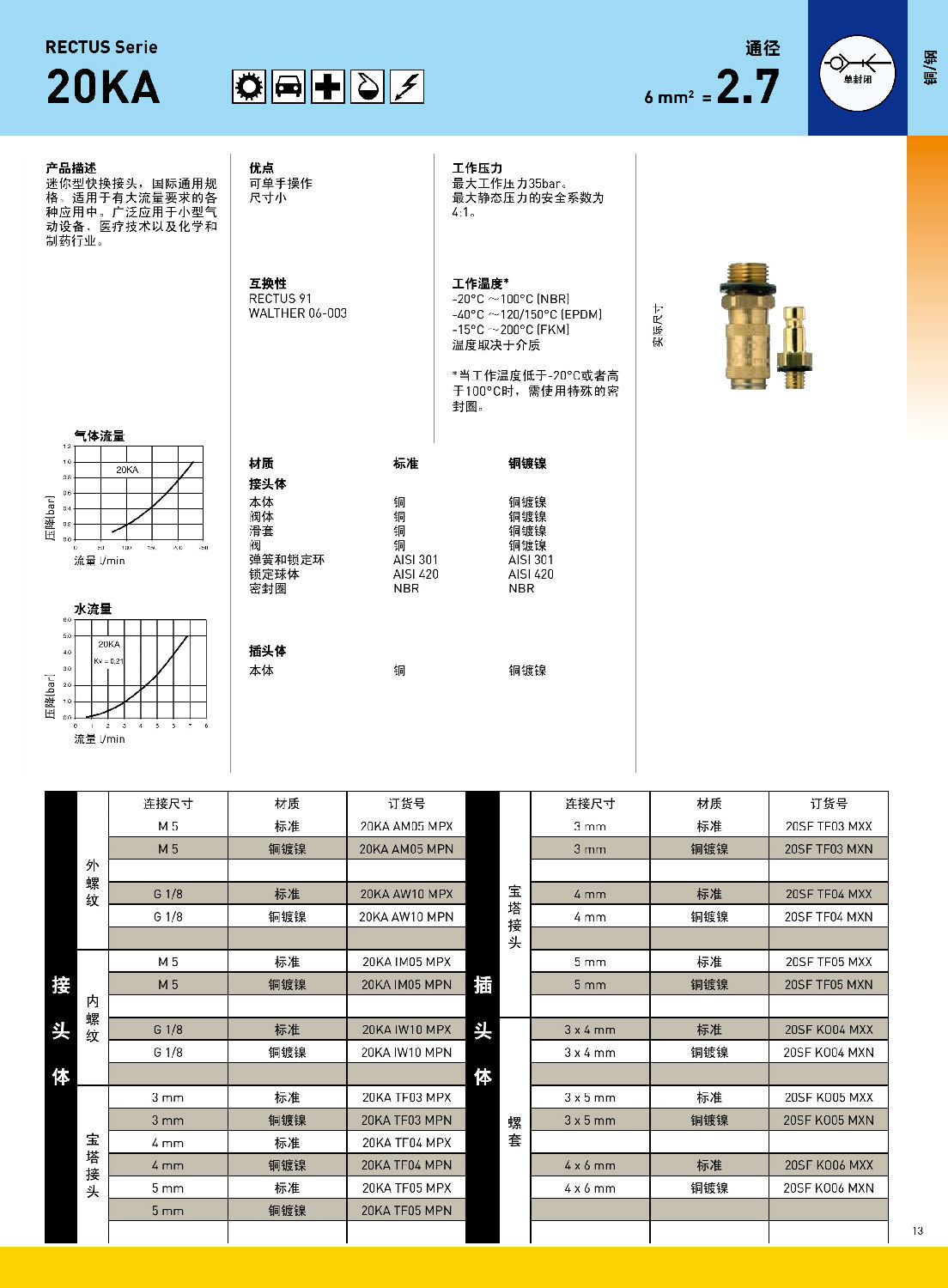 20KA系列產品-1.jpg