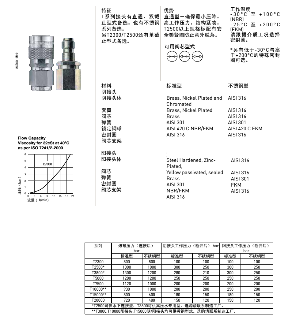 TEMA T系列-1.png