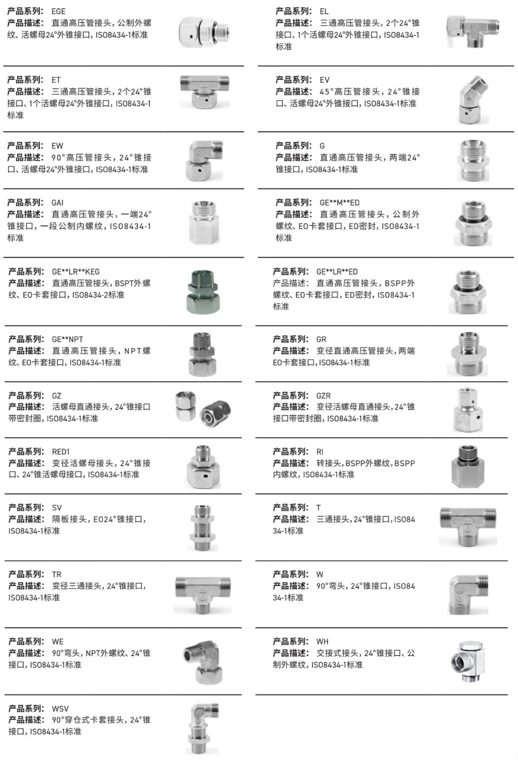 不銹鋼硬管接頭國產(chǎn)-總.jpg